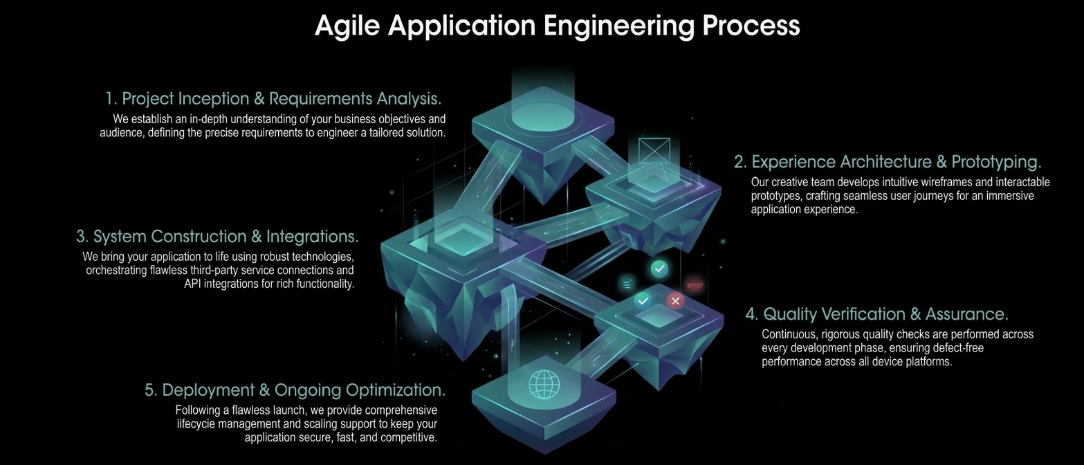 Cyber Security Banner